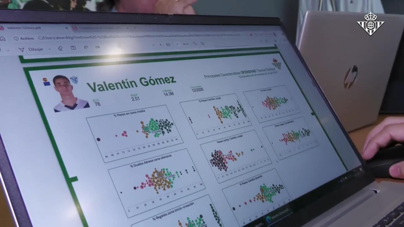  El índice numérico de acciones de Valentín Gómez.