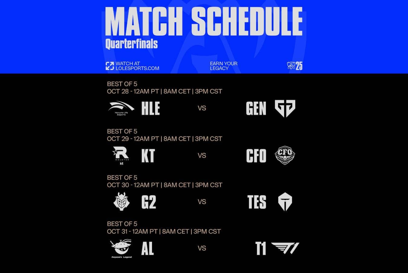 Los horarios de playoffs de los Worlds 2025 de LoL