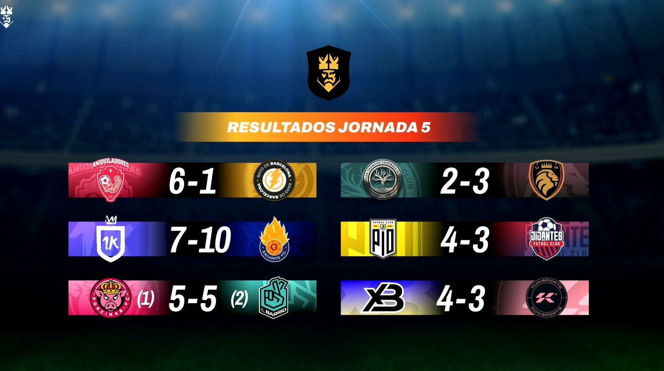 Los resultados de la jornada 5 de la Kings League.