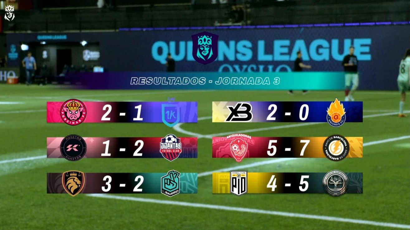 Los resultados de la jornada 3 de la Queens League