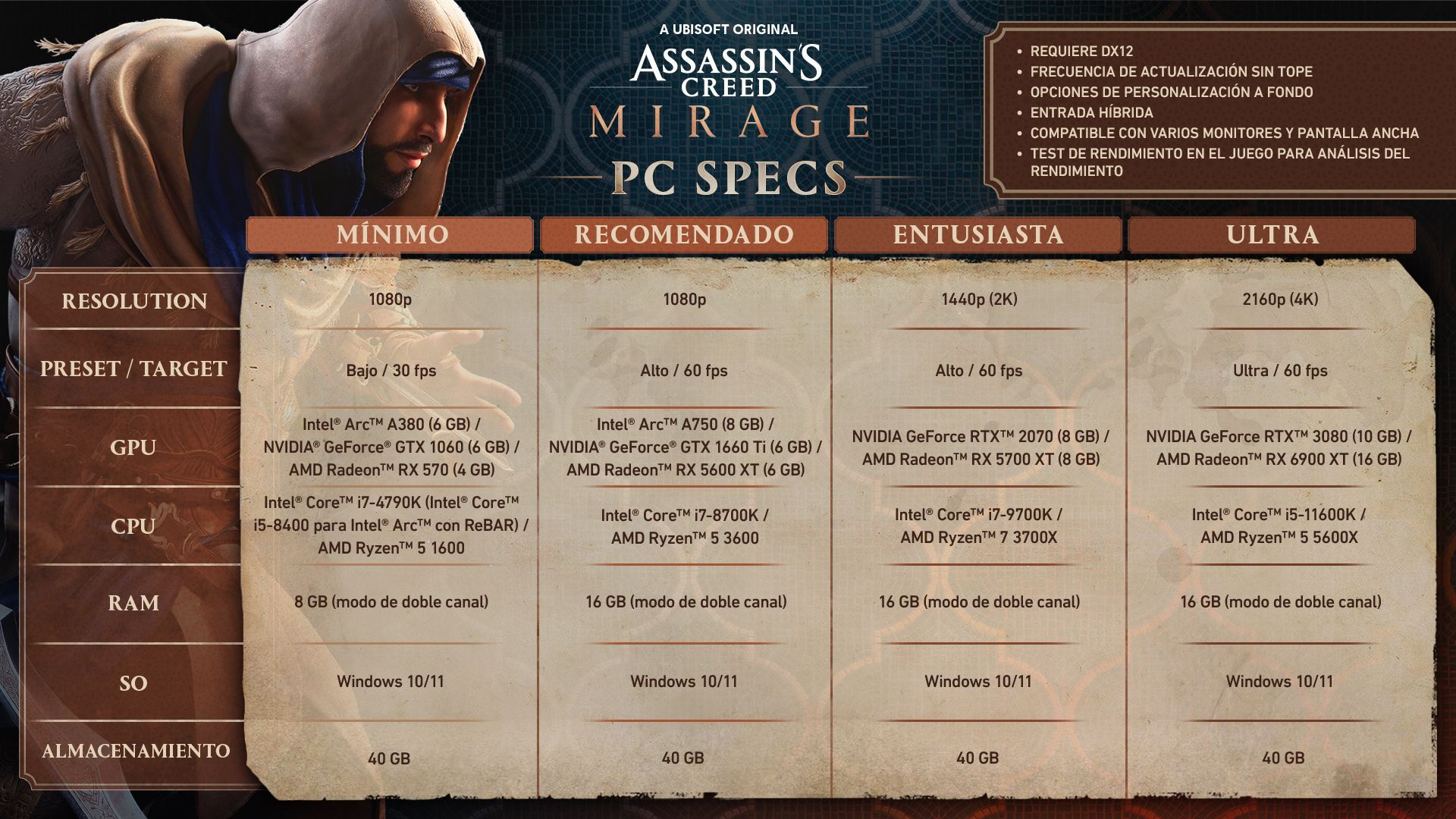  Las especificaciones y requisitos para PC de Assassin's Creed Mirage.