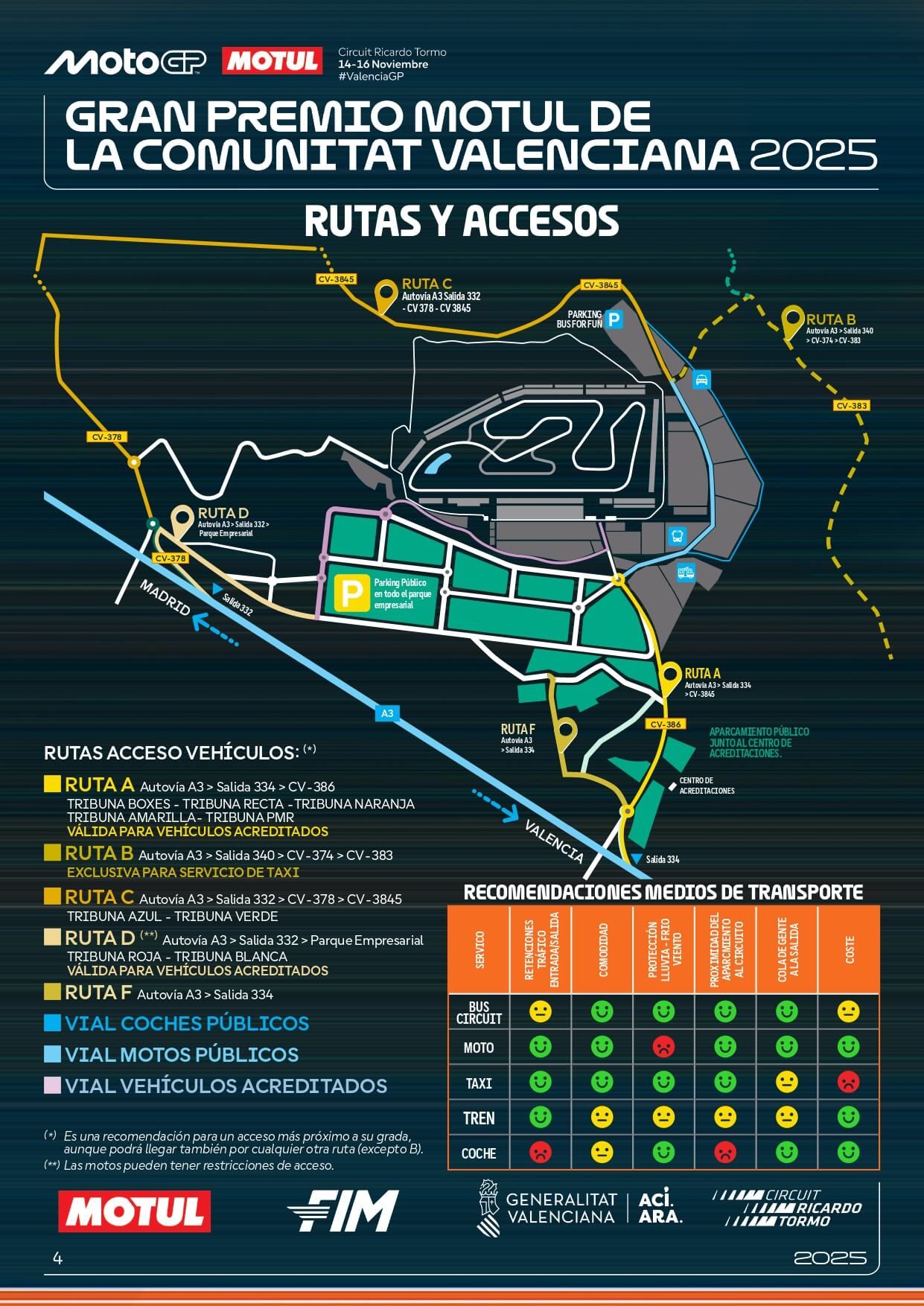  Accesos Circuit Ricardo Tormo