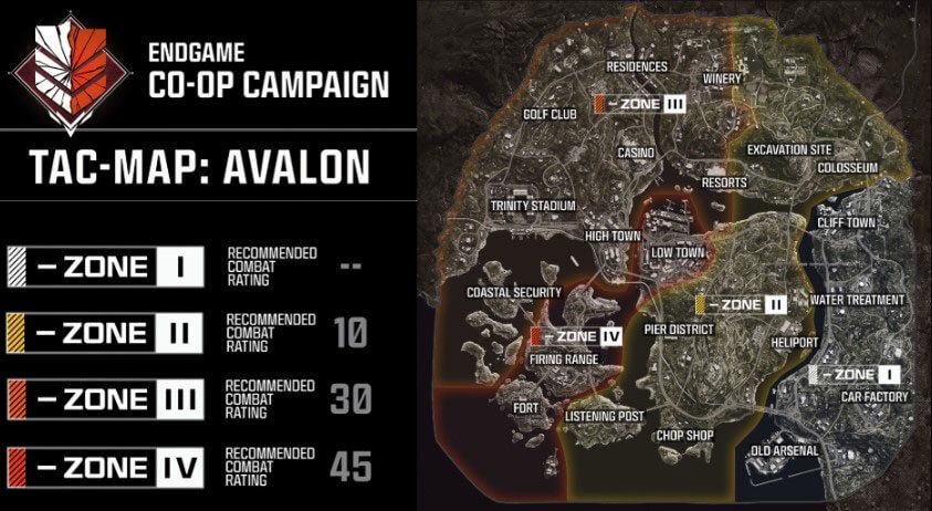  Call of Duty Black Ops 7: Endgame