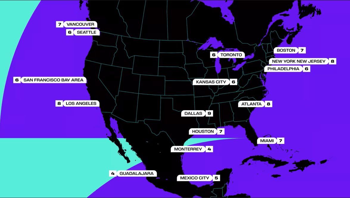  Distribución de los partidos en las sedes del Mundial 2026