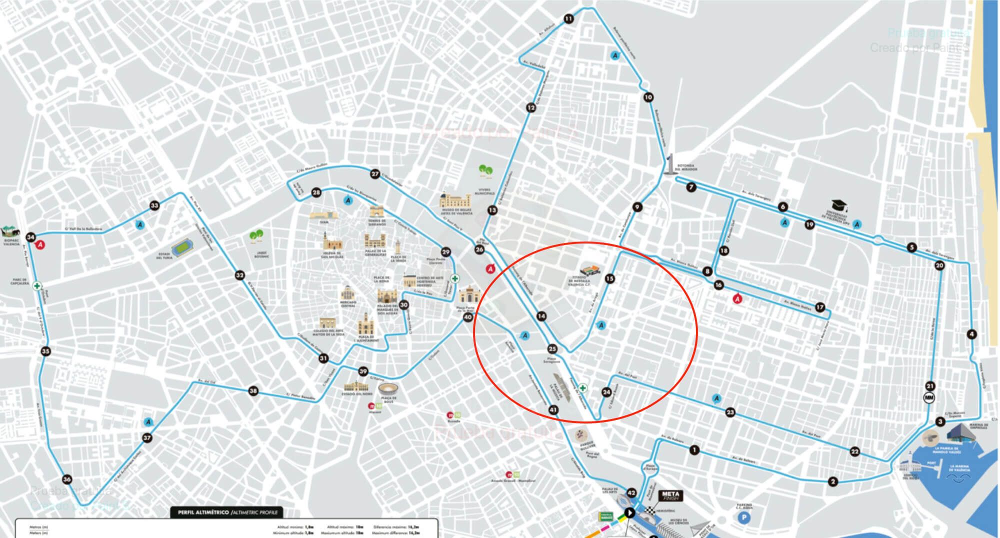  Recorrido del Maratón