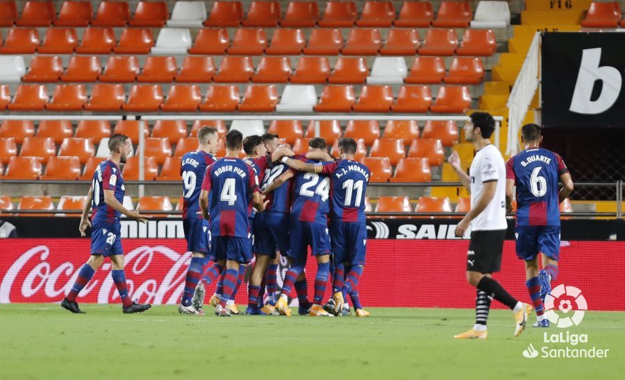  Un Valencia - Levante en Mestalla durante la pandemia