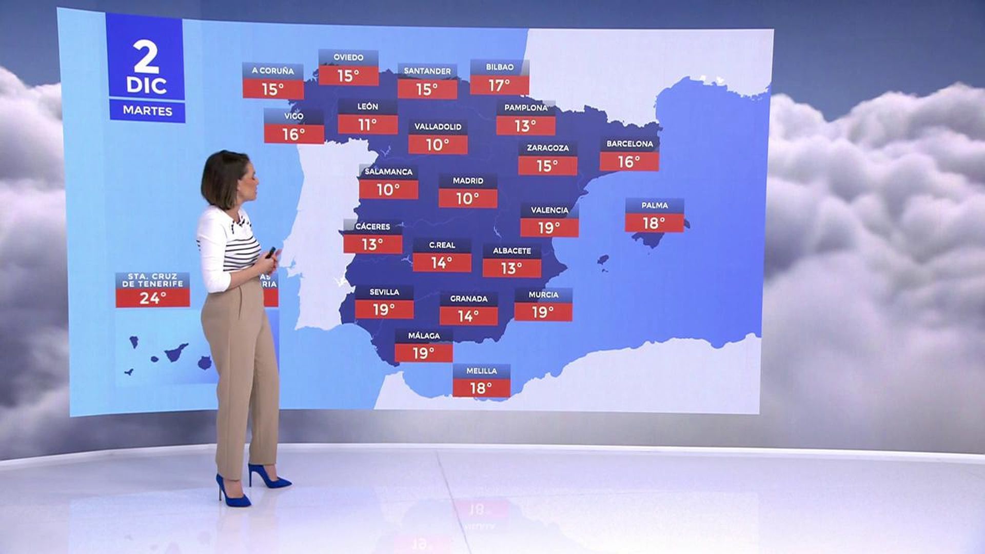 Madrid y Castilla y León, en alerta por nieve: otras cinco comunidades en aviso por oleaje