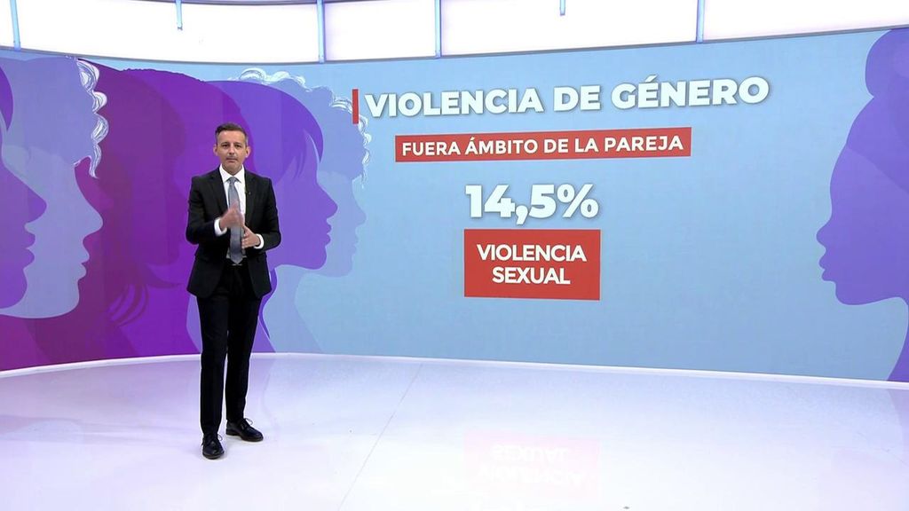 El 30% de las mujeres ha sufrido violencia machista por parte de su pareja o expareja, una realidad "estructural"