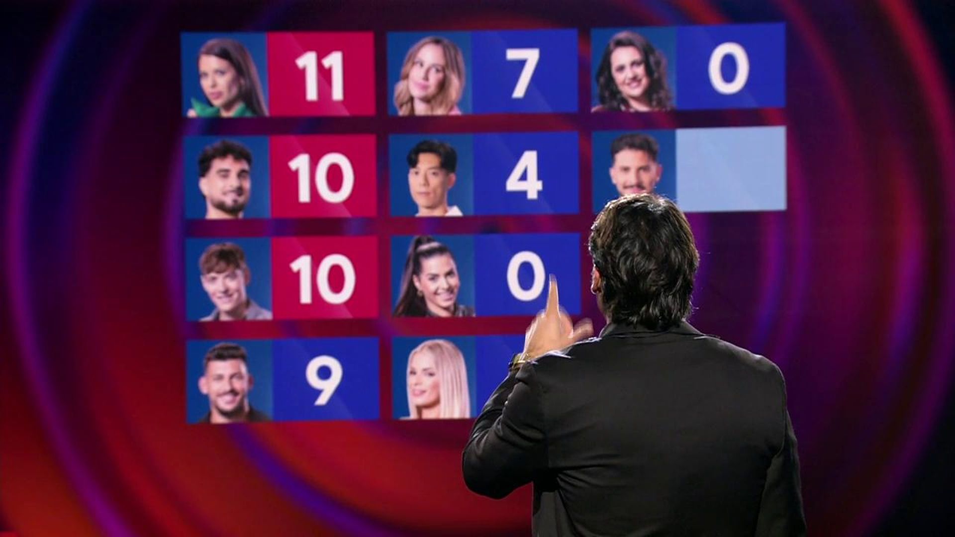 Los nominados de esta semana