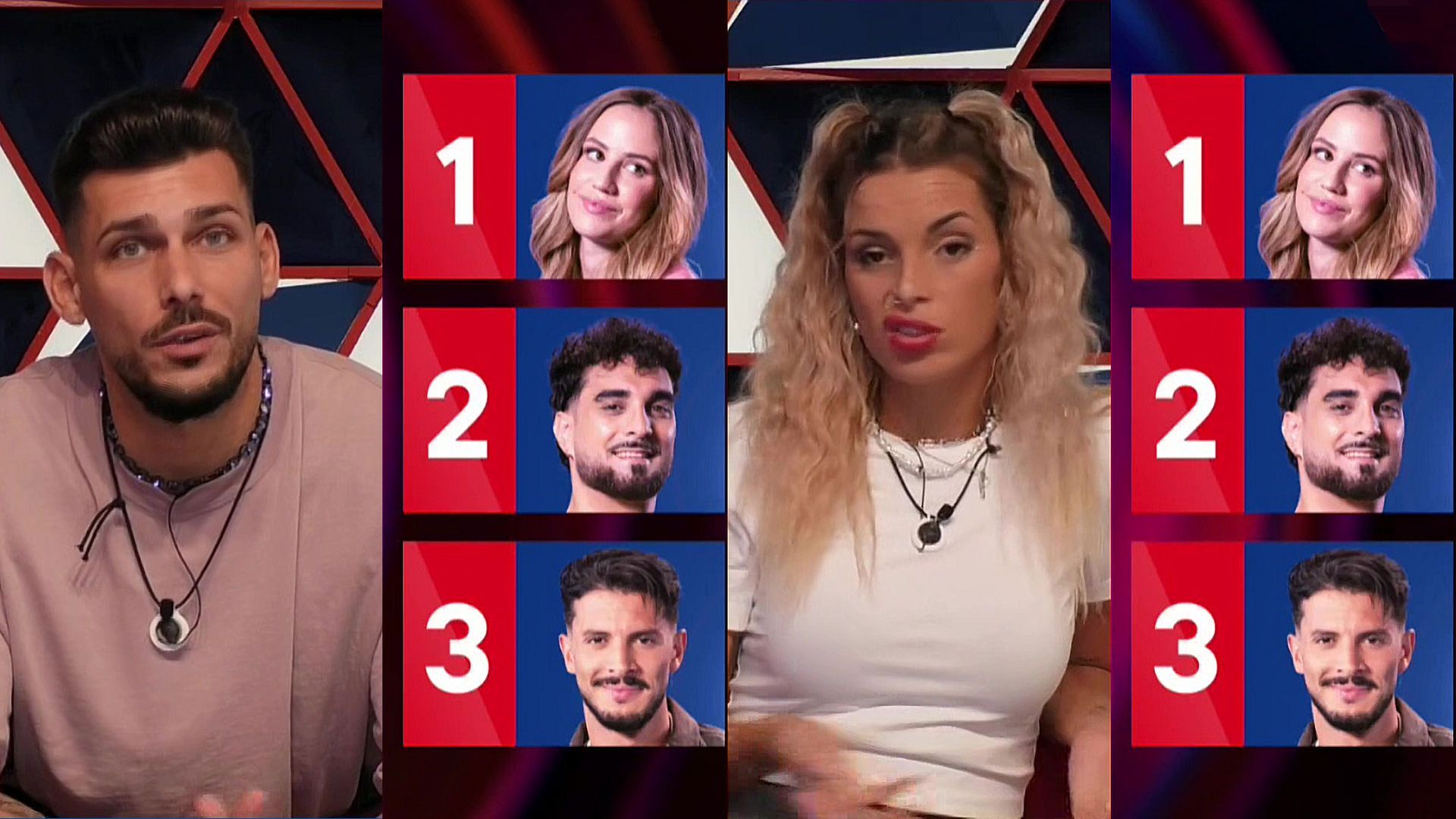 Nominaciones de Edurne y Jonay