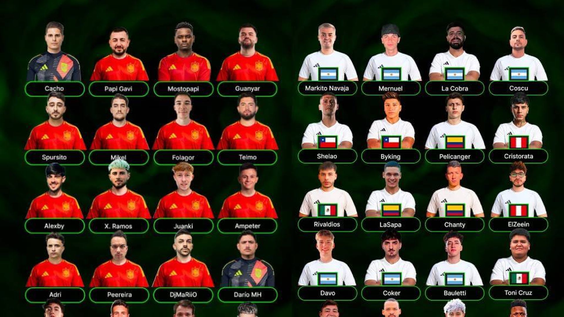 espana_latam_partidazo_de_youtubers_6_djmariio.jpg espana_latam_partidazo_de_youtubers_6_djmariio.jpg