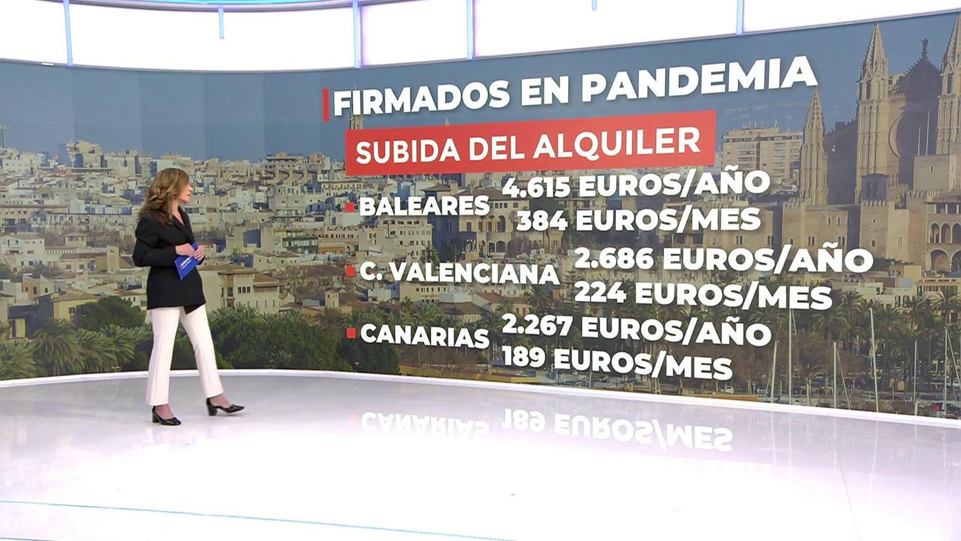Renovación de alquileres disparados por la vivienda turística y de lujo