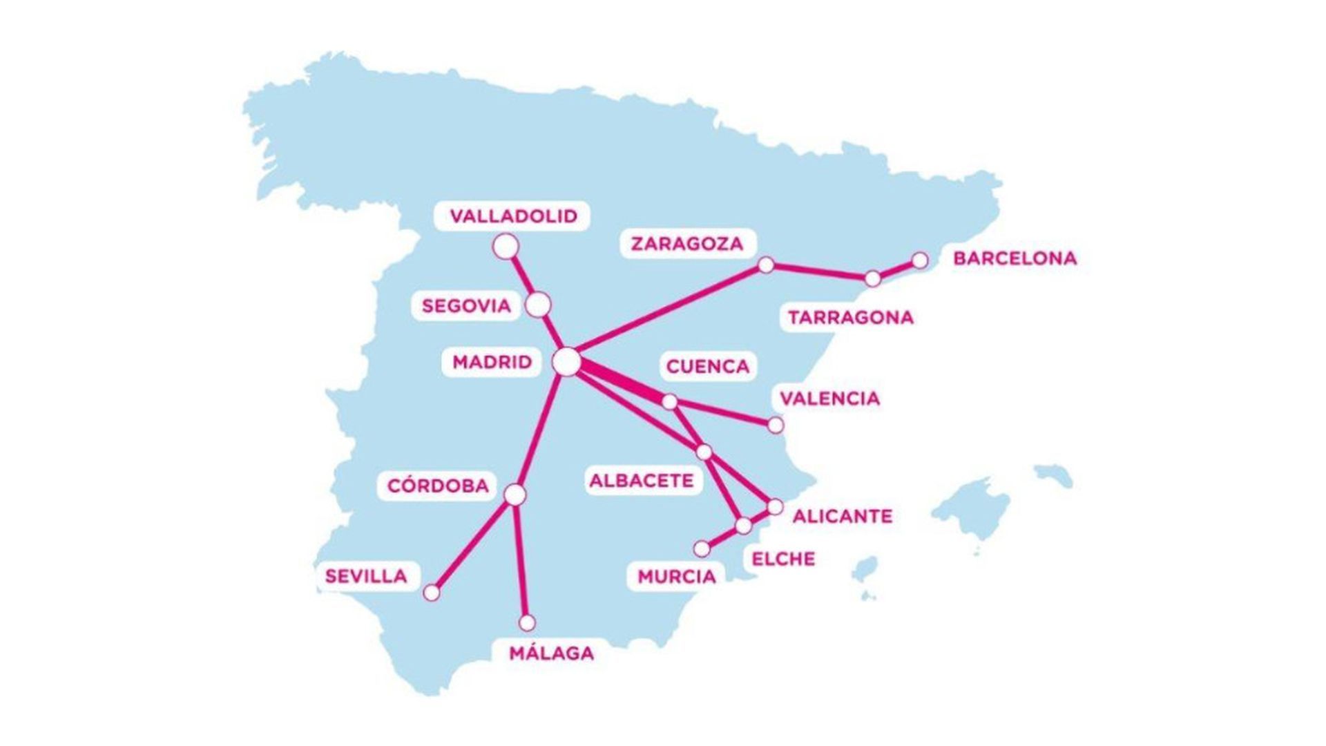 Destinos y nuevos horarios para 2025 y 2026