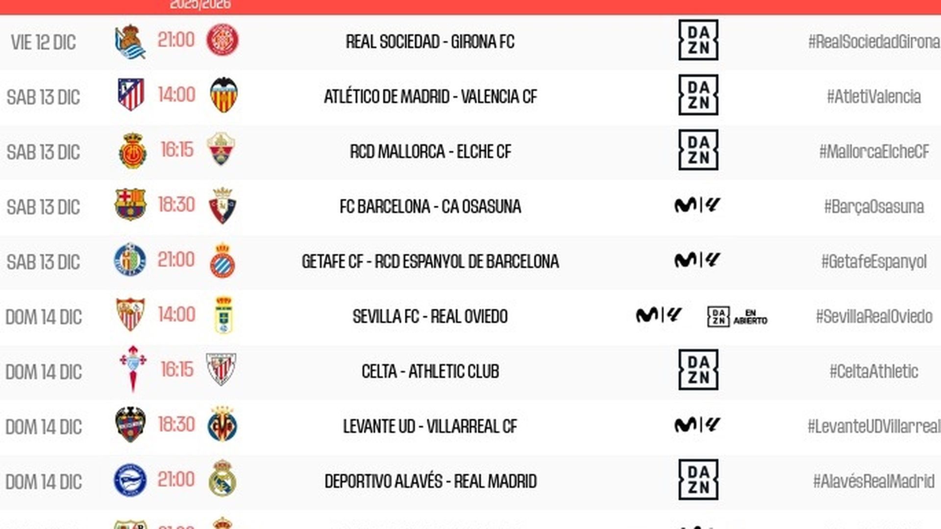 Horarios de la jornada 16 de LaLiga