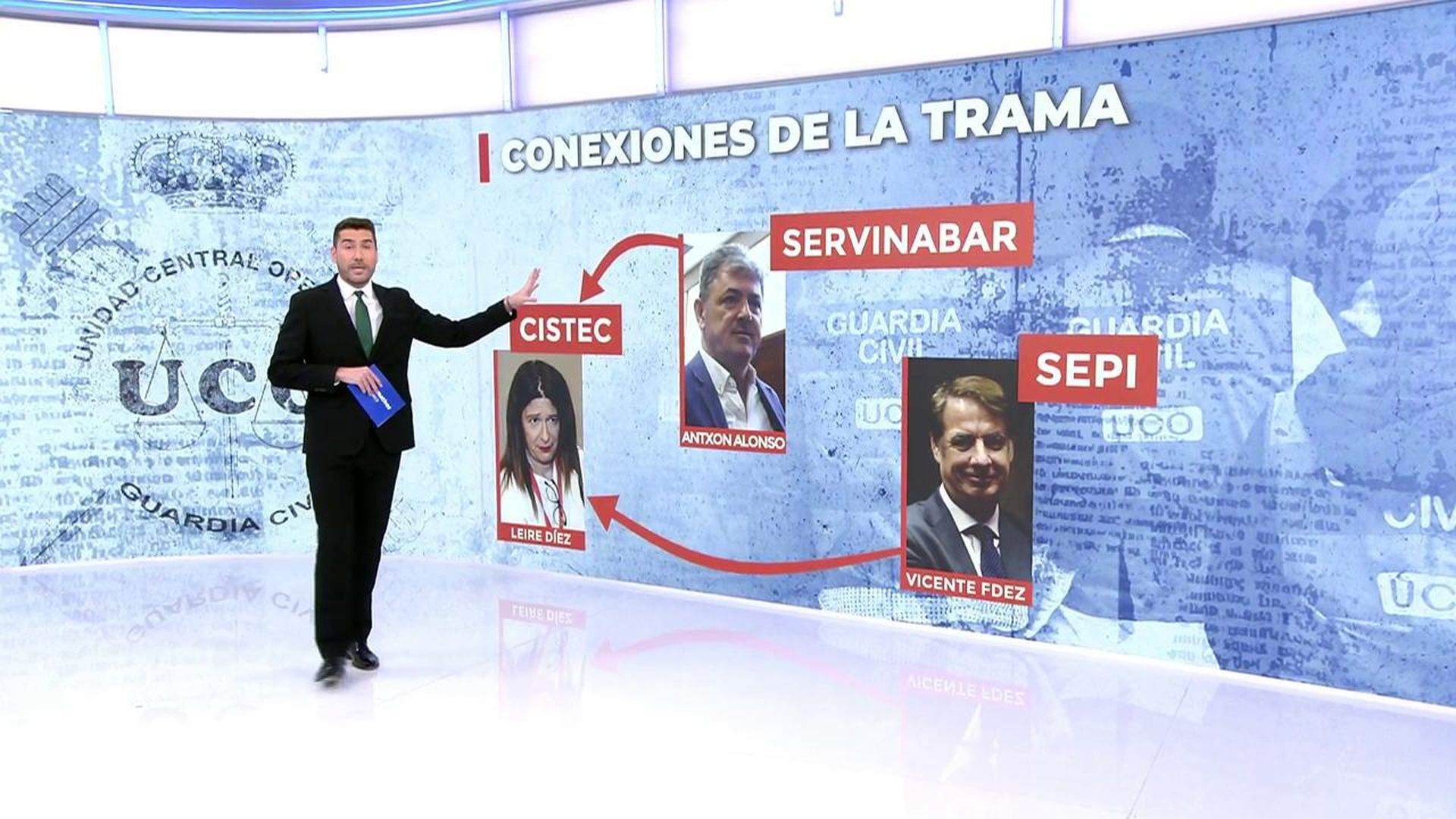 Las conexiones entre la trama: desde Leire Díez al caso Koldo