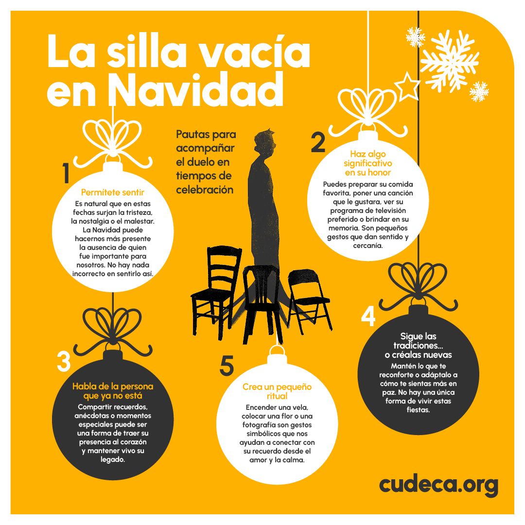 Pautas para llevar mejor el duelo en Navidad