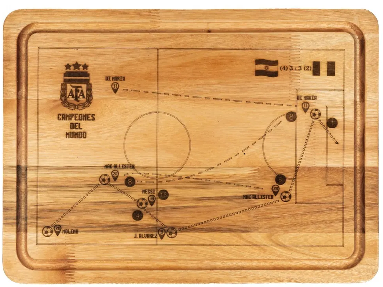 La tabla de hacer asados de Mac Allister