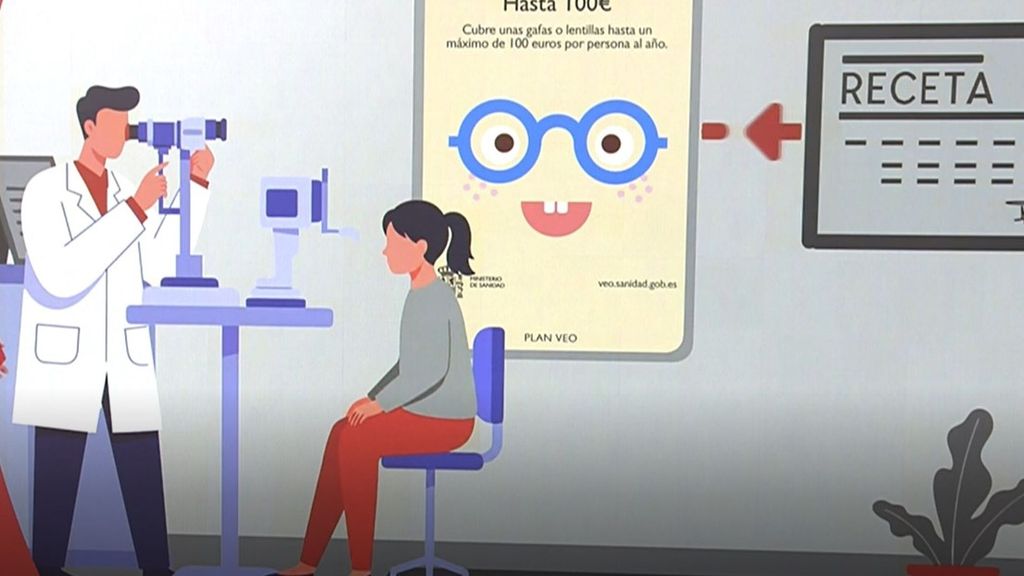 Plan Veo: lo que debes saber