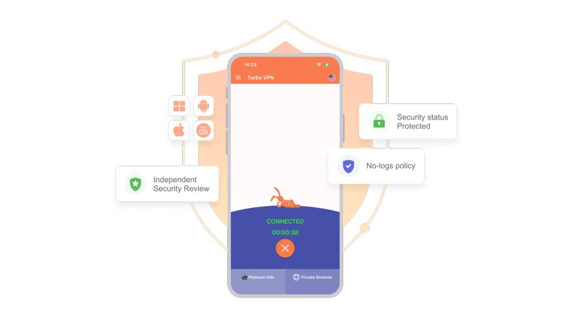Turbo VPN - para navegar gratis y sin complicaciones