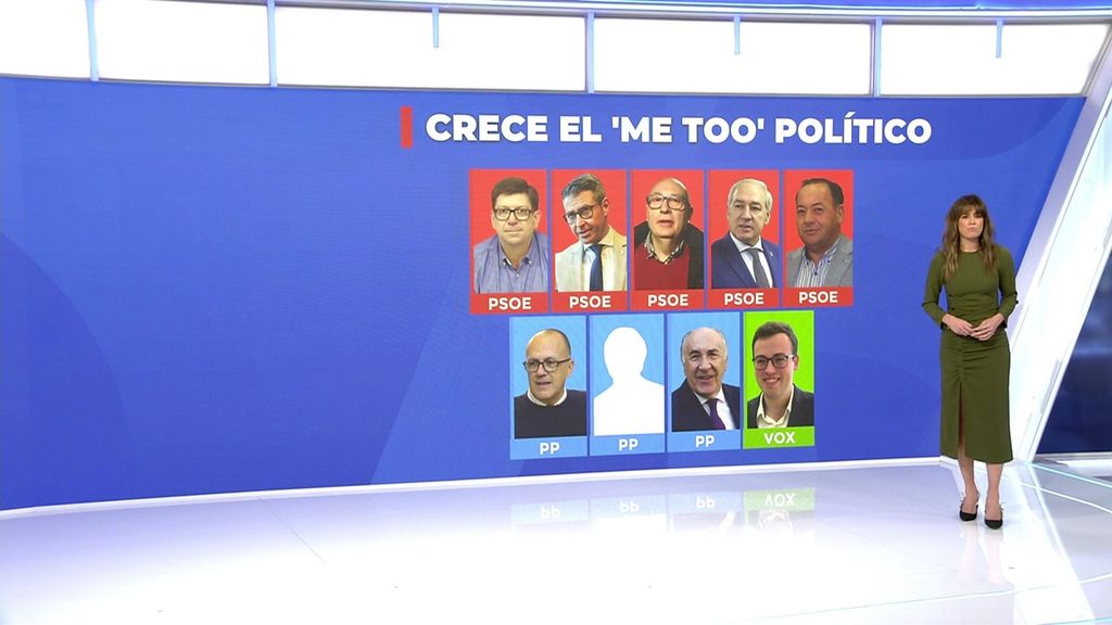 Ya son nueve los políticos de PSOE, PP y Vox denunciados por casos de acoso o abuso sexual