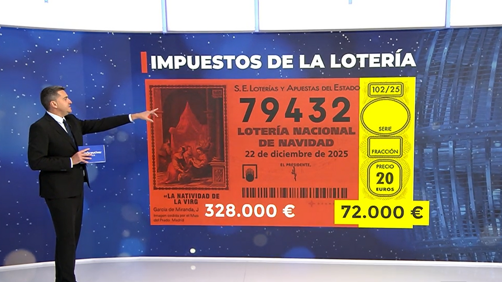 Impuestos lotería
