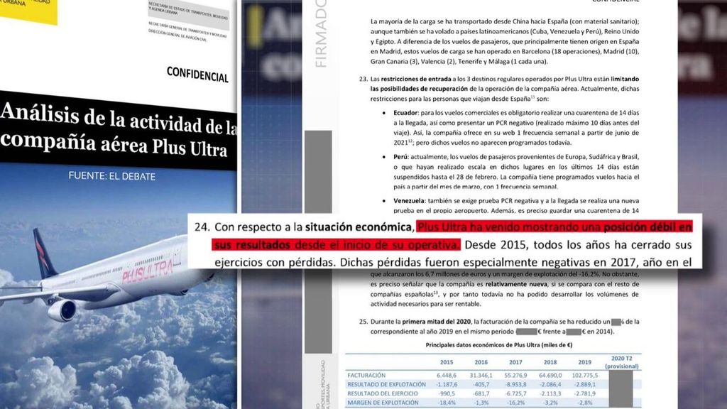 Las artimañas del Gobierno para lograr el rescate de Plus Ultra por 53 millones: los dos posibles incumplimientos, según un informe confidencial