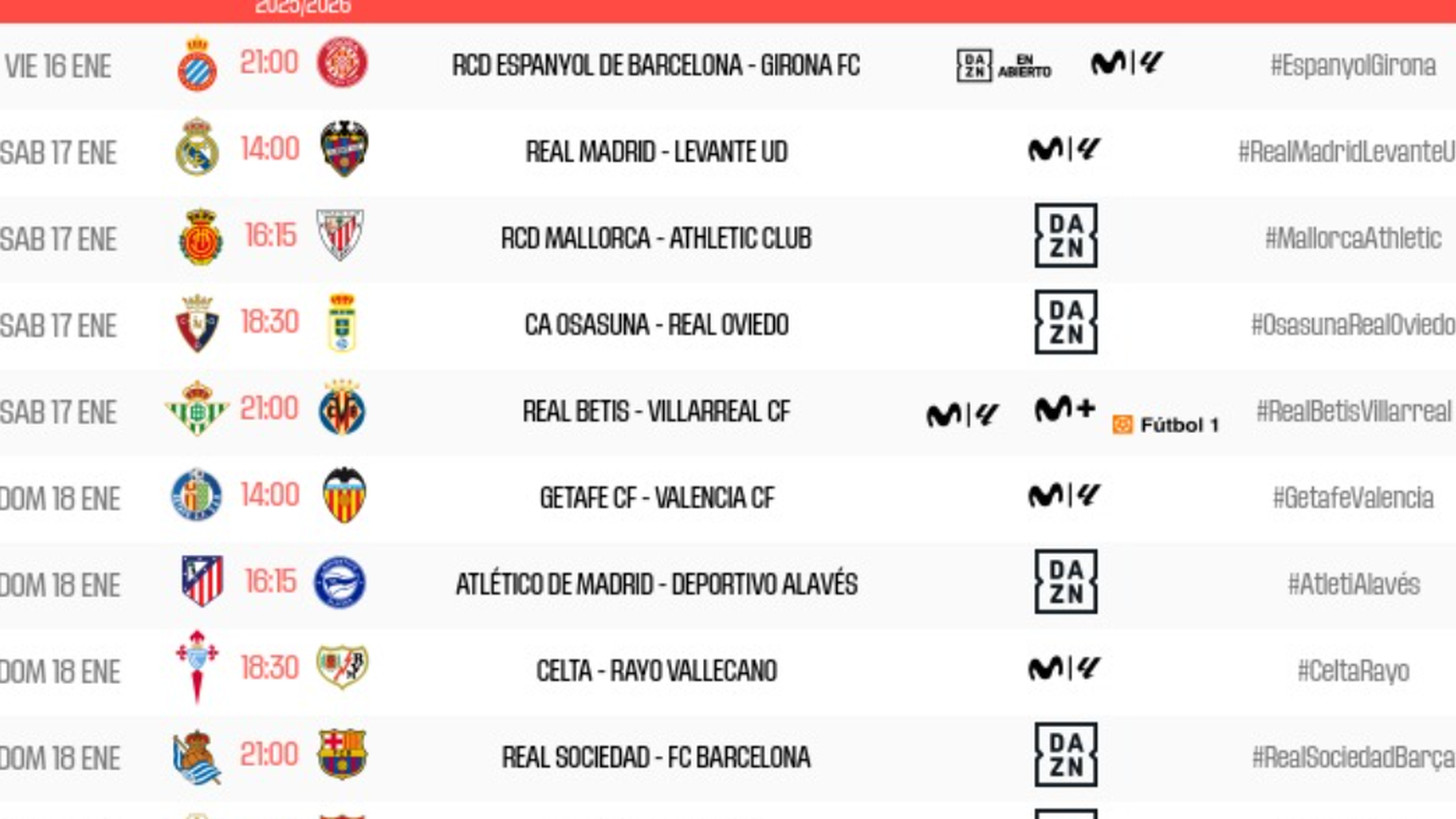 Horarios de la jornada 20 de LALIGA EA Sports