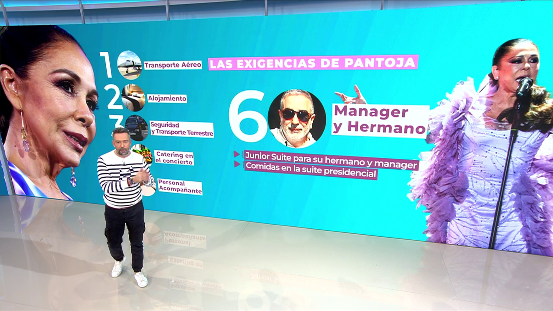 Las exigencias de Isabel Pantoja para sus giras: jets privados, caterings, suites presidenciales o fisioterapia y seguridad exclusiva