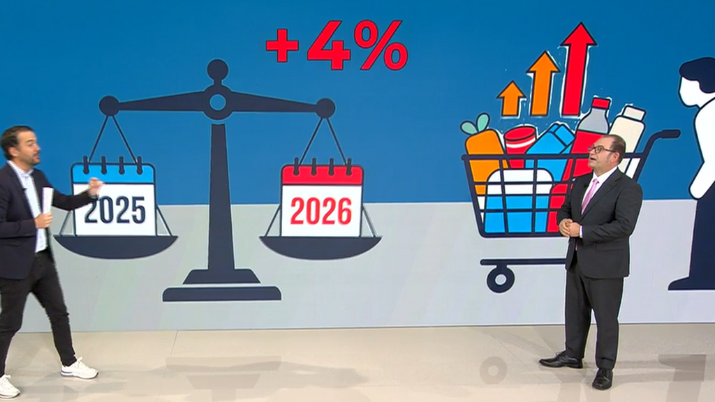 Los productos básicos seguirán subiendo en 2026: hasta un 36% más pagaremos en algunos alimentos