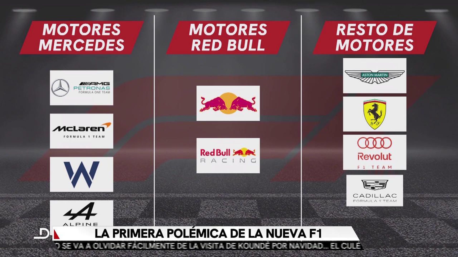 La primera polémica en la Fórmula 1