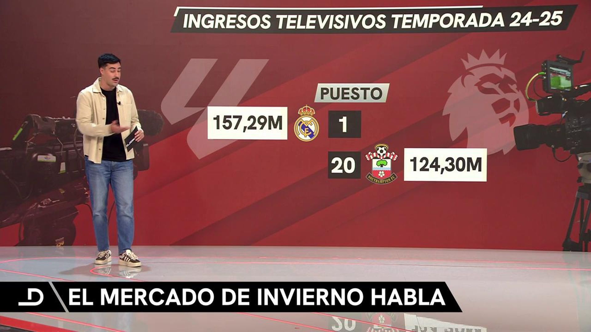 La comparación económica de LaLiga y Premier League