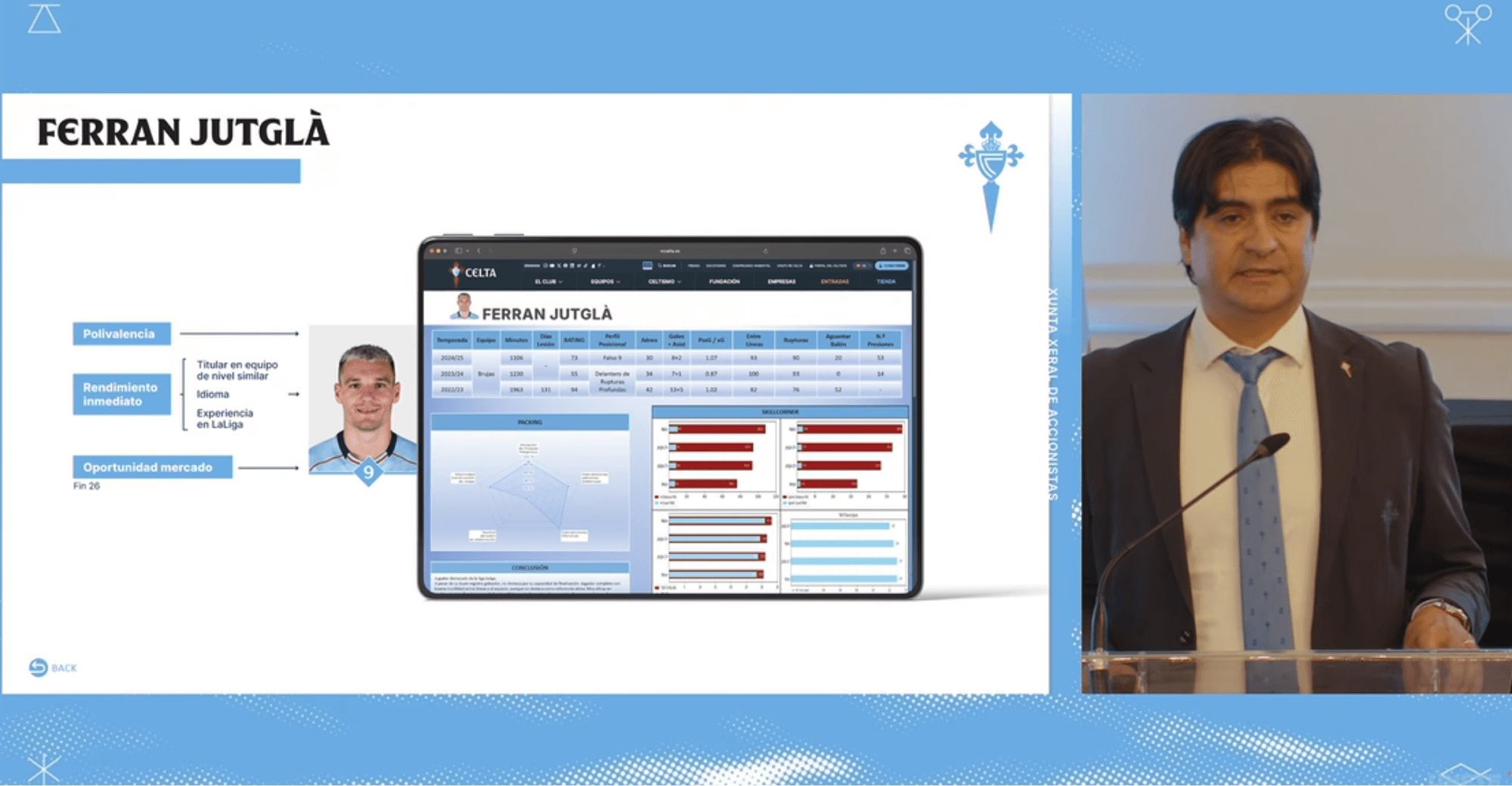  Análisis del fichaje de Jutglà.