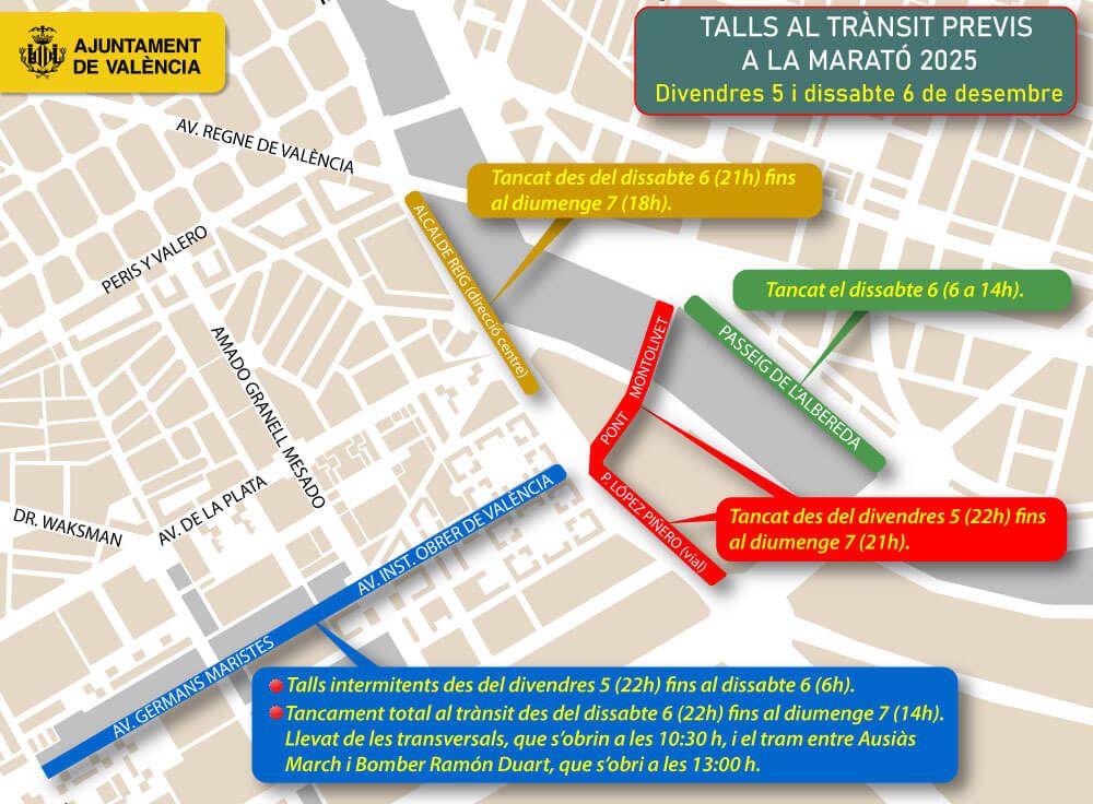 Maratón Valencia 2025