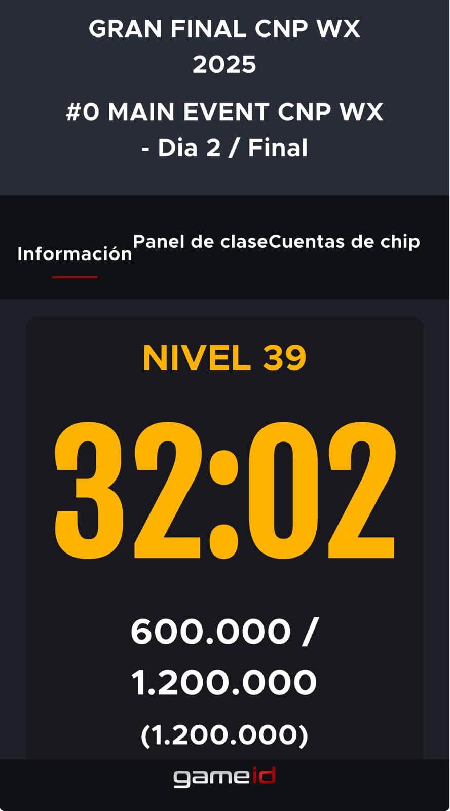 Recuento de marcadores