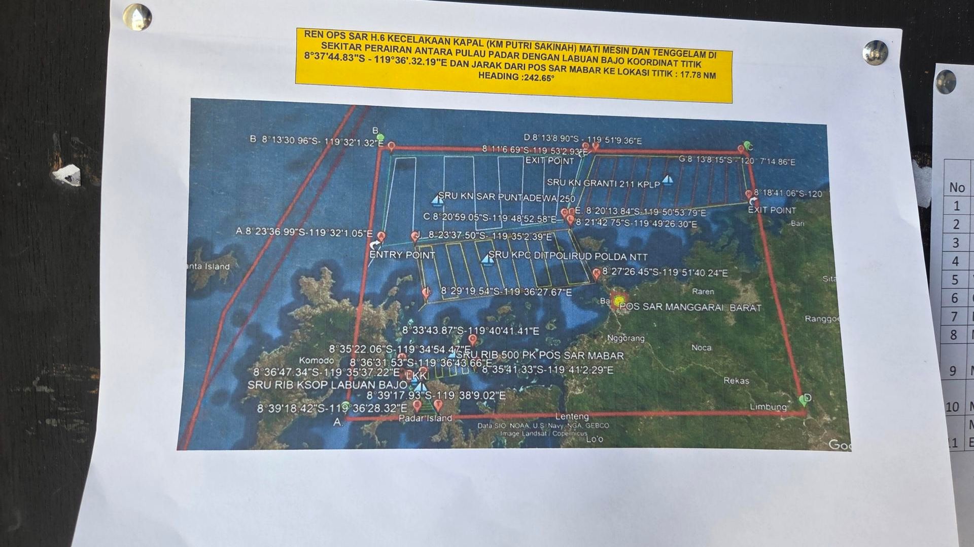 La última tecnología para buscar a los españoles desaparecidos en Indonesia: de Drones térmicos a sonar de barrido