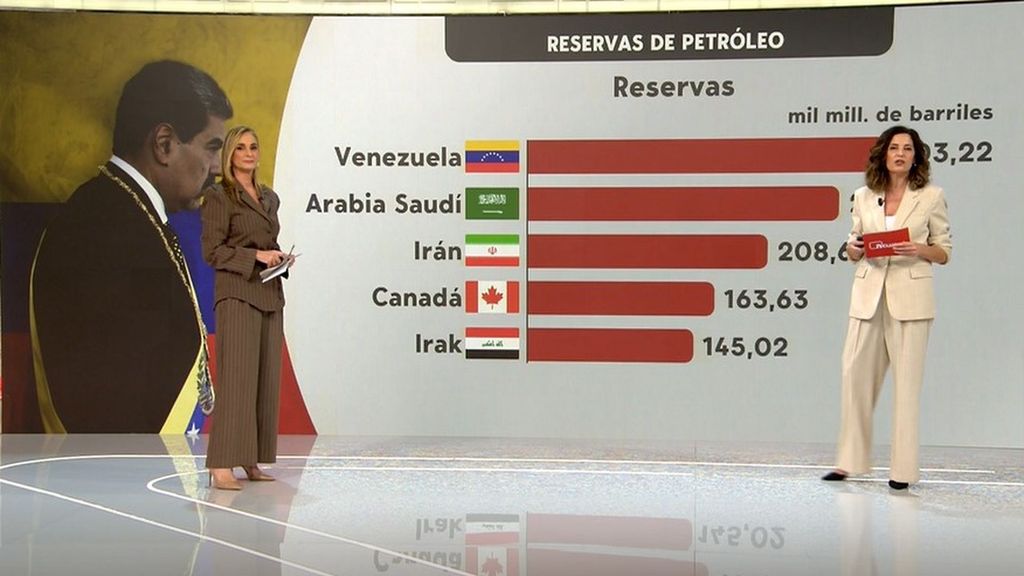 El petróleo y la influencia china, claves en la estrategia de Estados Unidos contra el chavismo