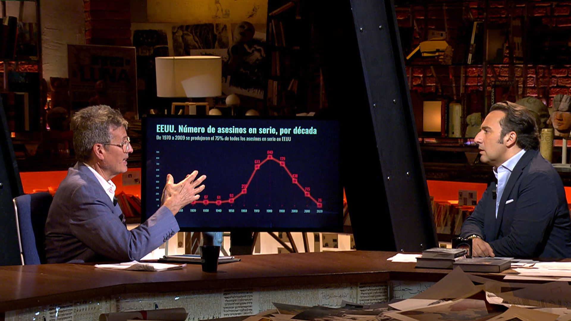 José Miguel Gaona e Iker Jiménez