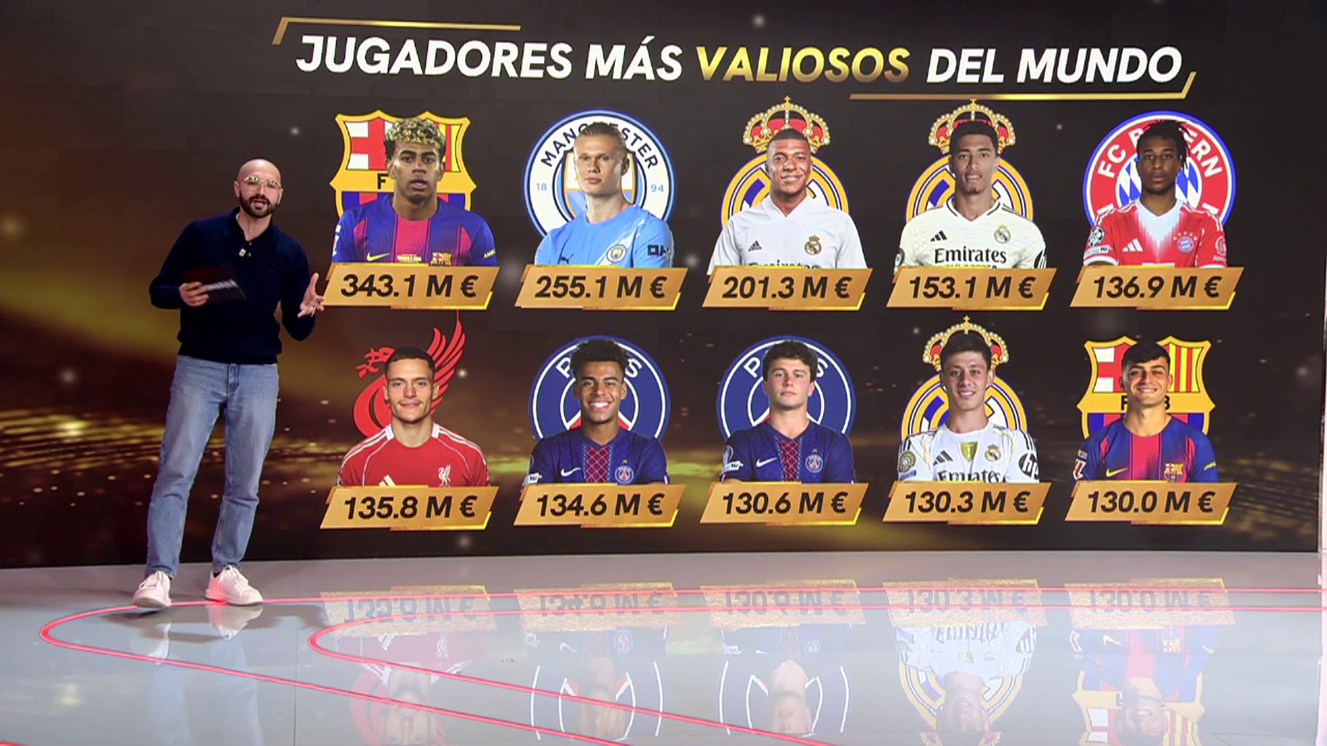 Los jugadores más valiosos por el CIES