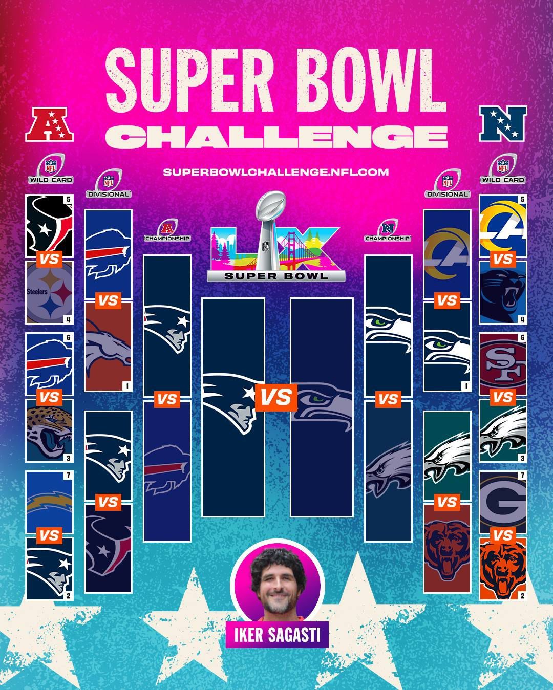 El Super Bowl Challenge 2026 de Iker Sagasti