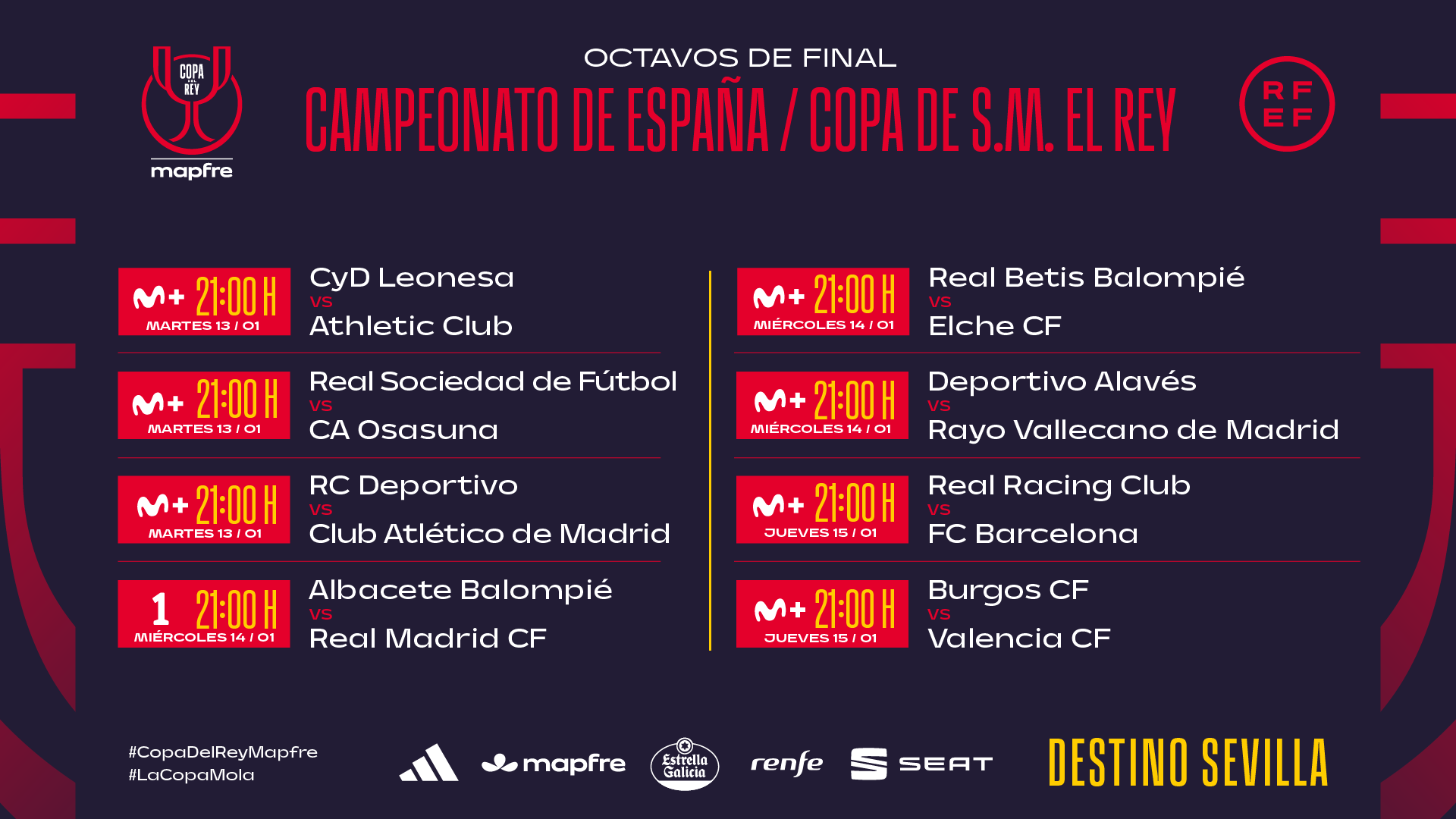 Horarios Octavos de final de la Copa del Rey 2026