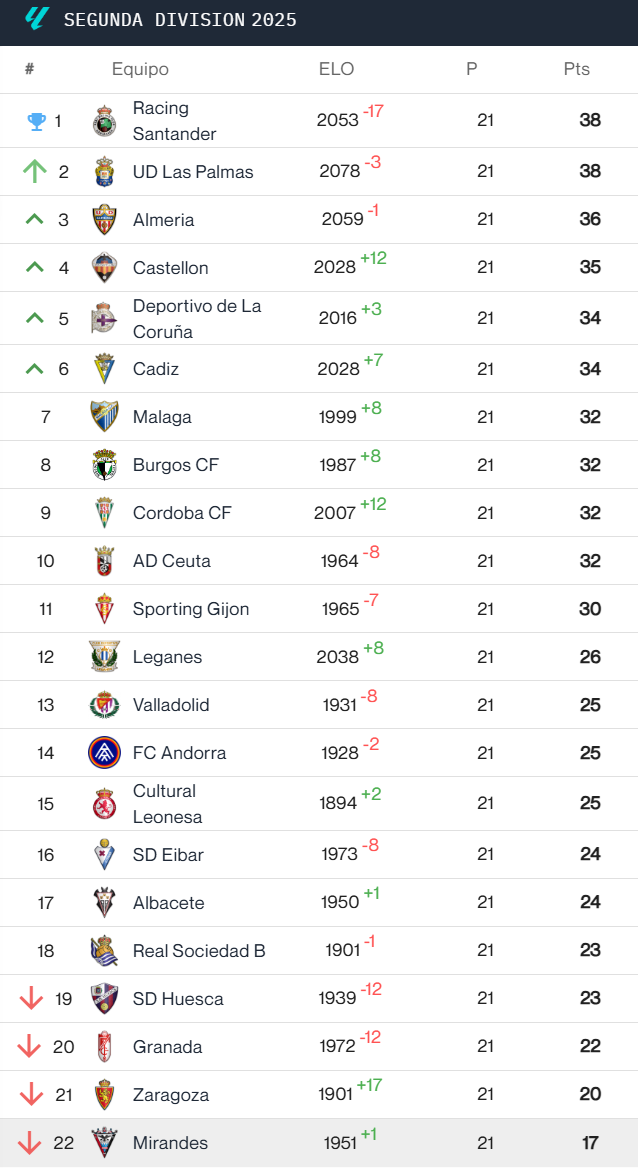 Captura de pantalla 2026-01-14 173449