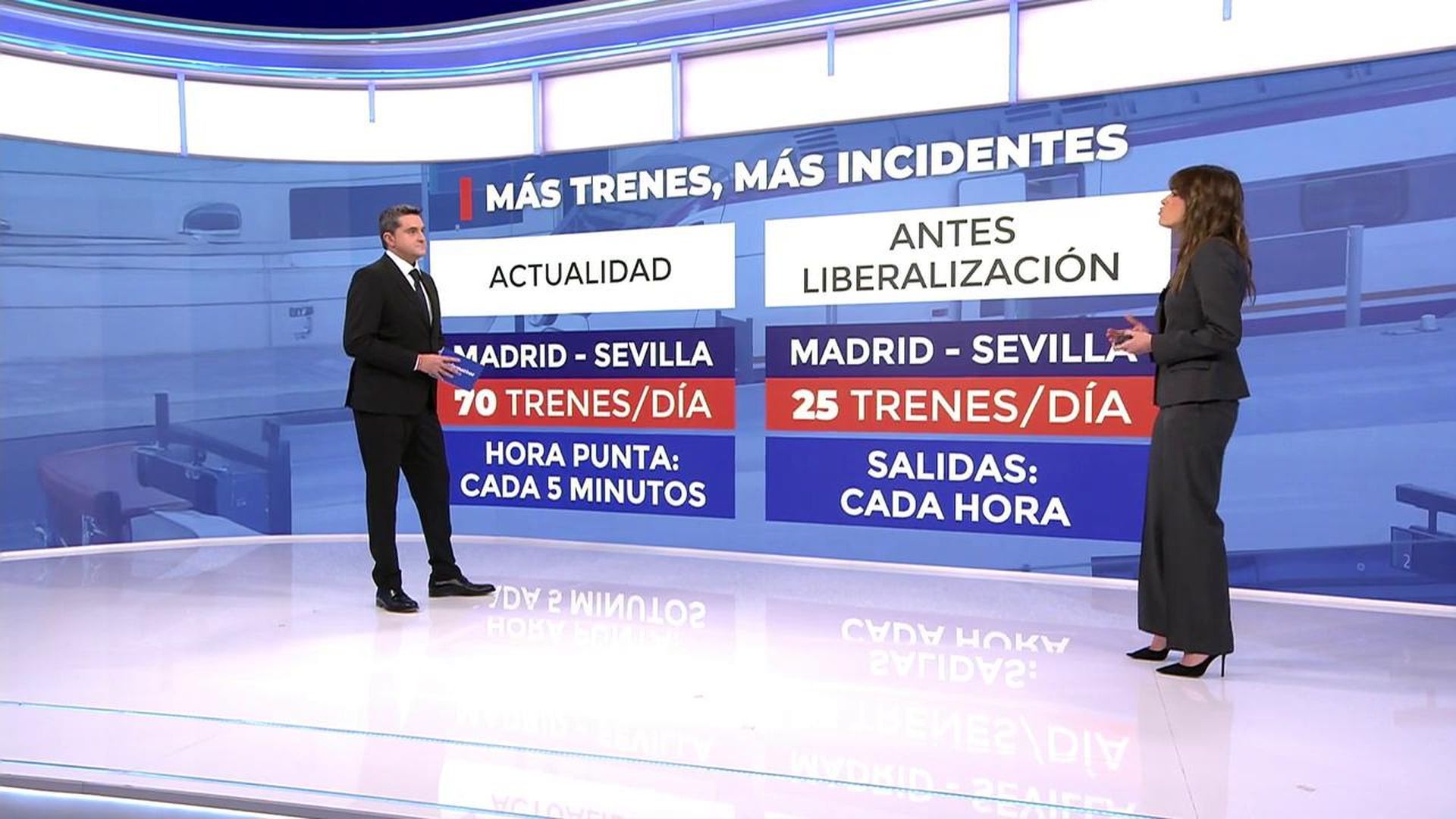 Más trenes, más incidencias y menos calidad