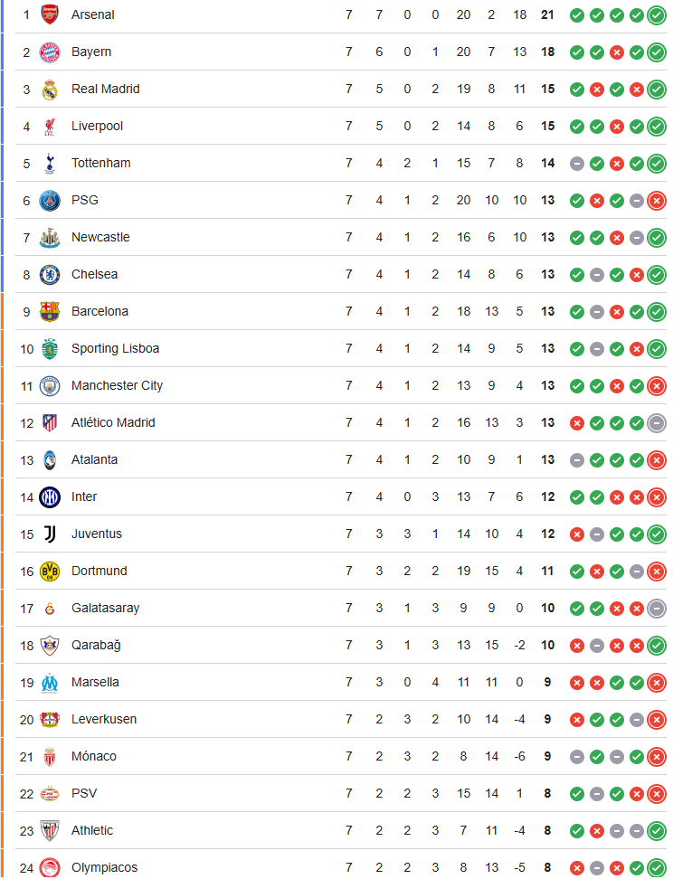 Captura de pantalla 2026-01-22 072214