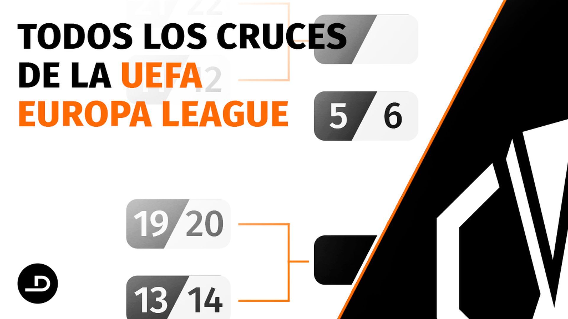 Cruces de playoff y octavos y cuadro de Europa League Cruces de playoff y octavos y cuadro de Europa League