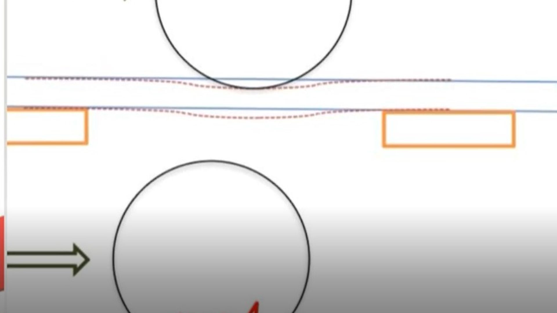 Así se fracturó la vía, de la flexibilidad a la rotura