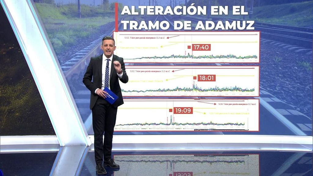 782 roturas en las vías desde 2020: la de Adamuz no hizo saltar ni la alarma amarilla
