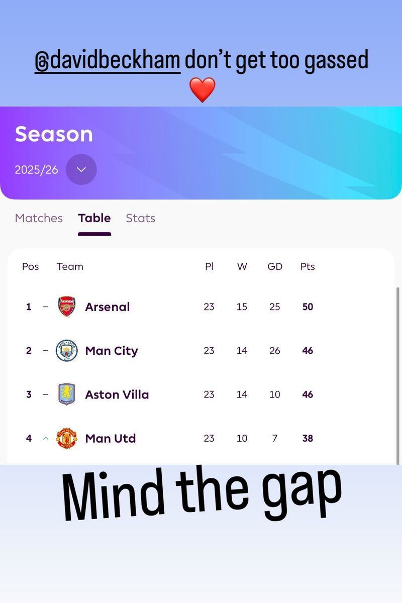 La respuesta de Romeo Beckham a su padre David tras su vacile en redes sociales