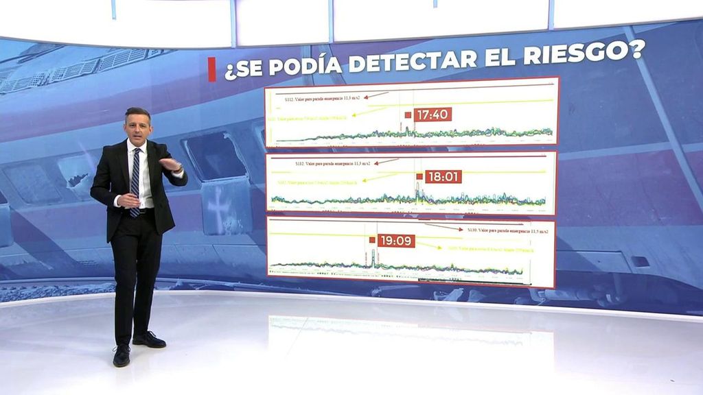 Rotura del raíl del tren: ¿se podía detectar el riesgo antes del accidente de Adamuz?