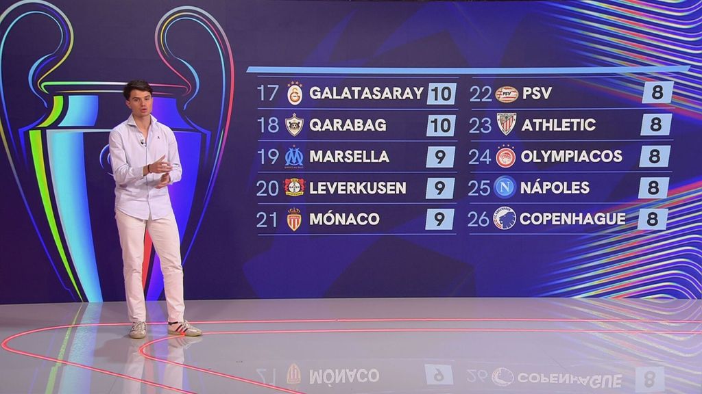 Pantalla Athletic Champions opciones