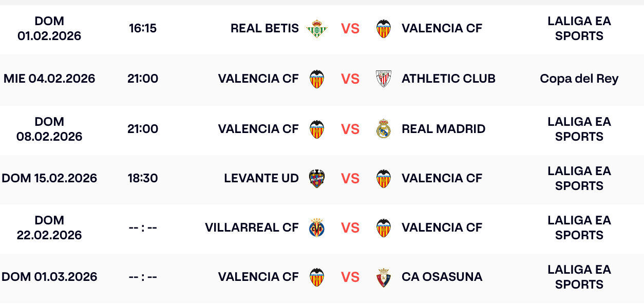 Calendario del Valencia CF en febrero